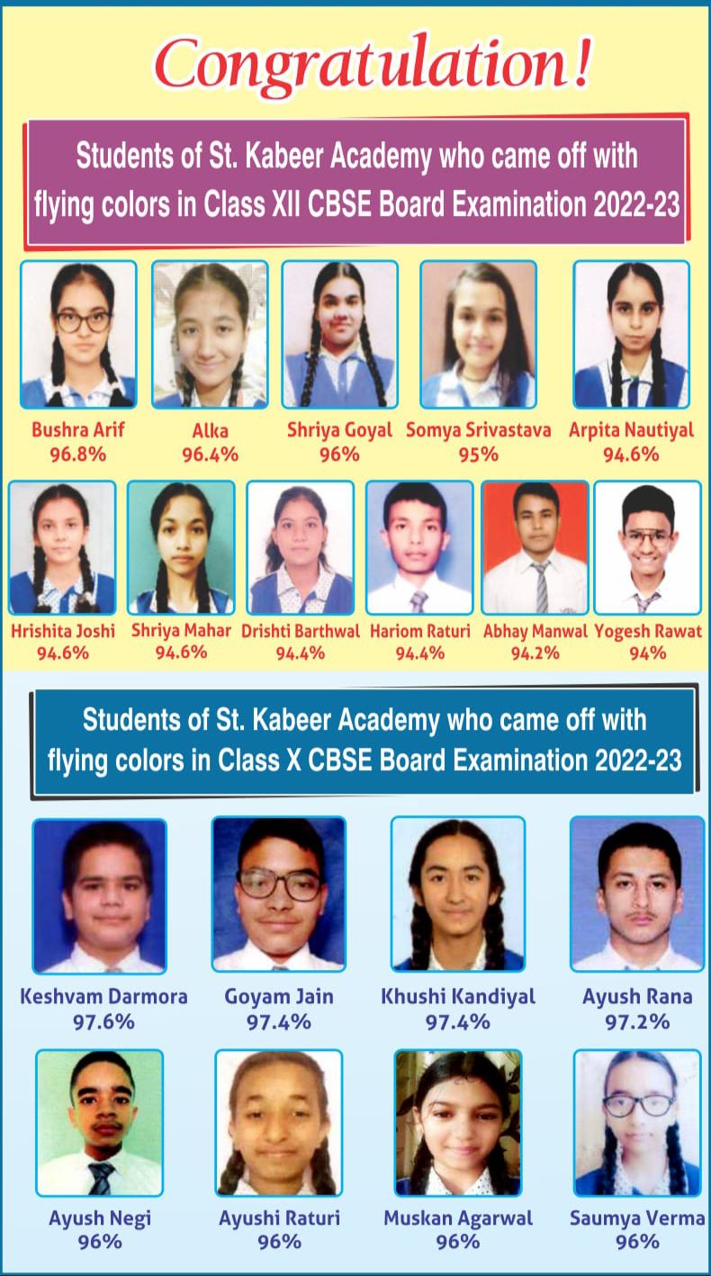 St. Kabeer Academy – Affiliated to CBSE, New Delhi